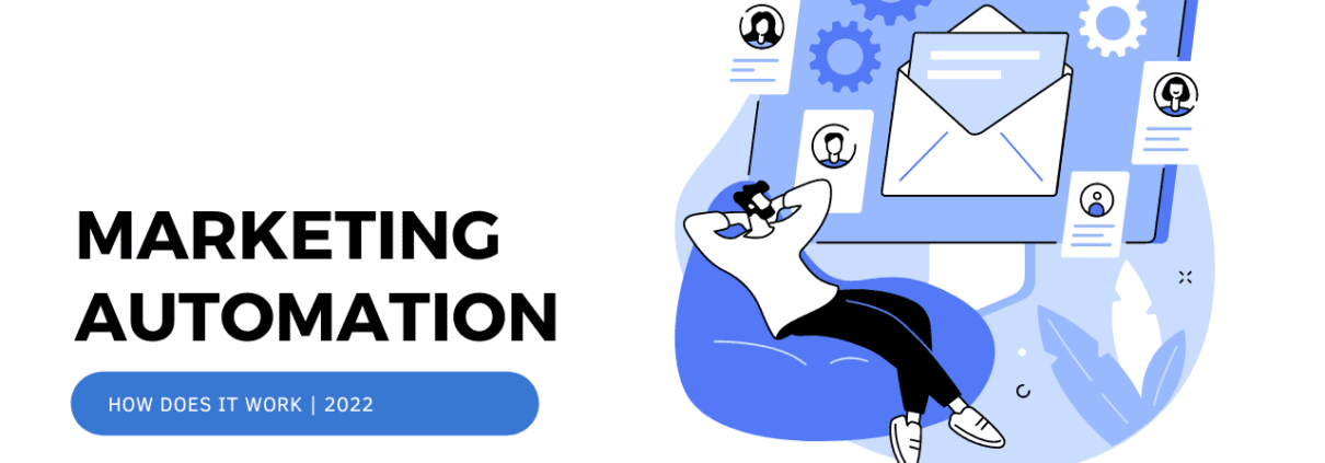 Marketing Automation